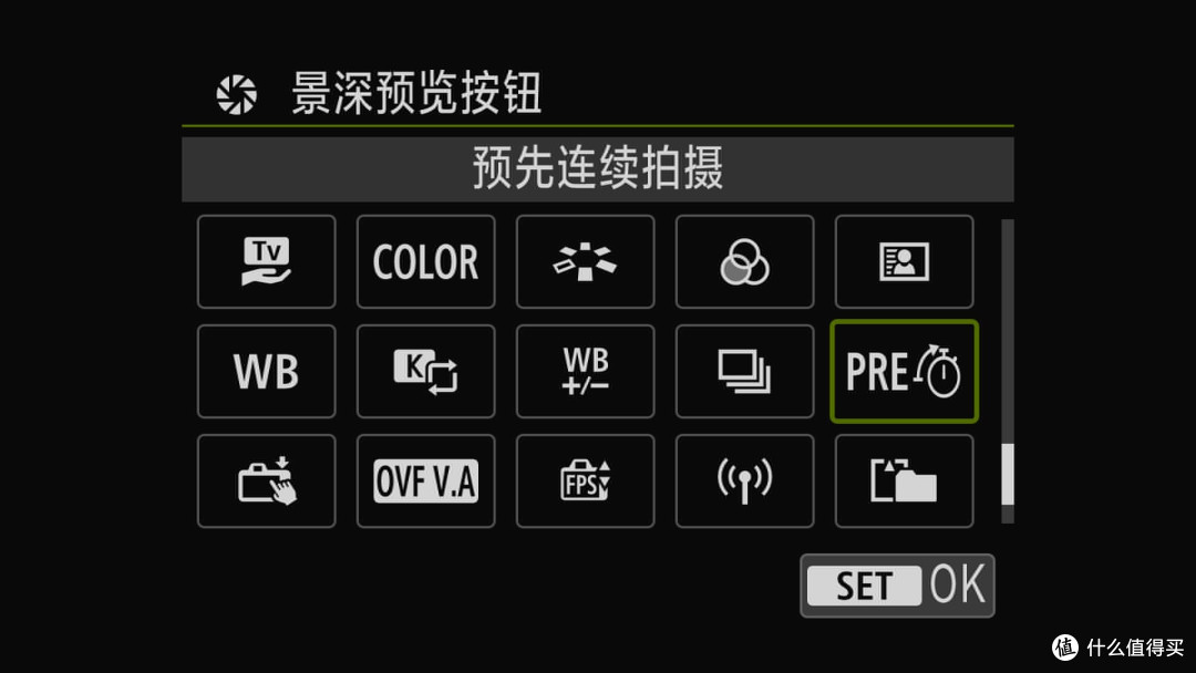 关于佳能R6 III,你想知道的都在这里了