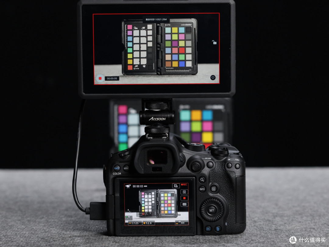 关于佳能R6 III,你想知道的都在这里了