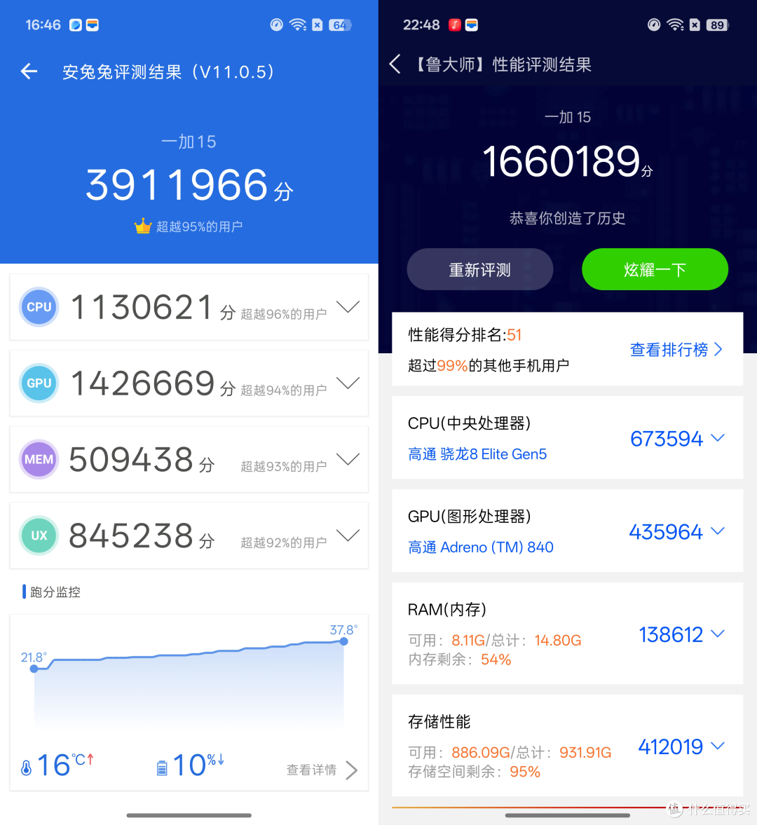 美貌与电竞的较量！一加15与iQOO15正面交锋