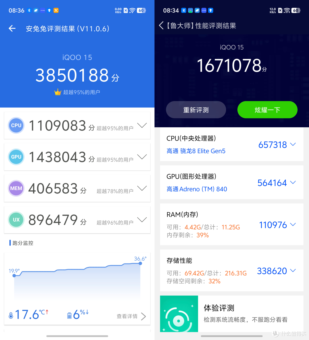 美貌与电竞的较量！一加15与iQOO15正面交锋
