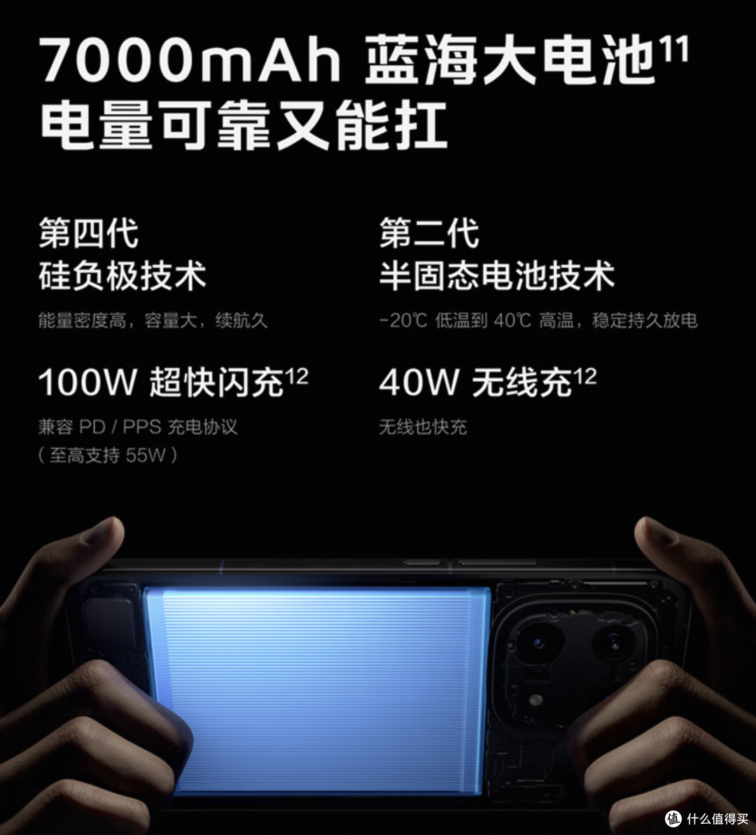 美貌与电竞的较量！一加15与iQOO15正面交锋
