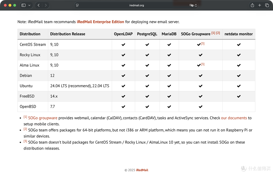 在 Debian Linux 系统上安装 iRedMail 开源版