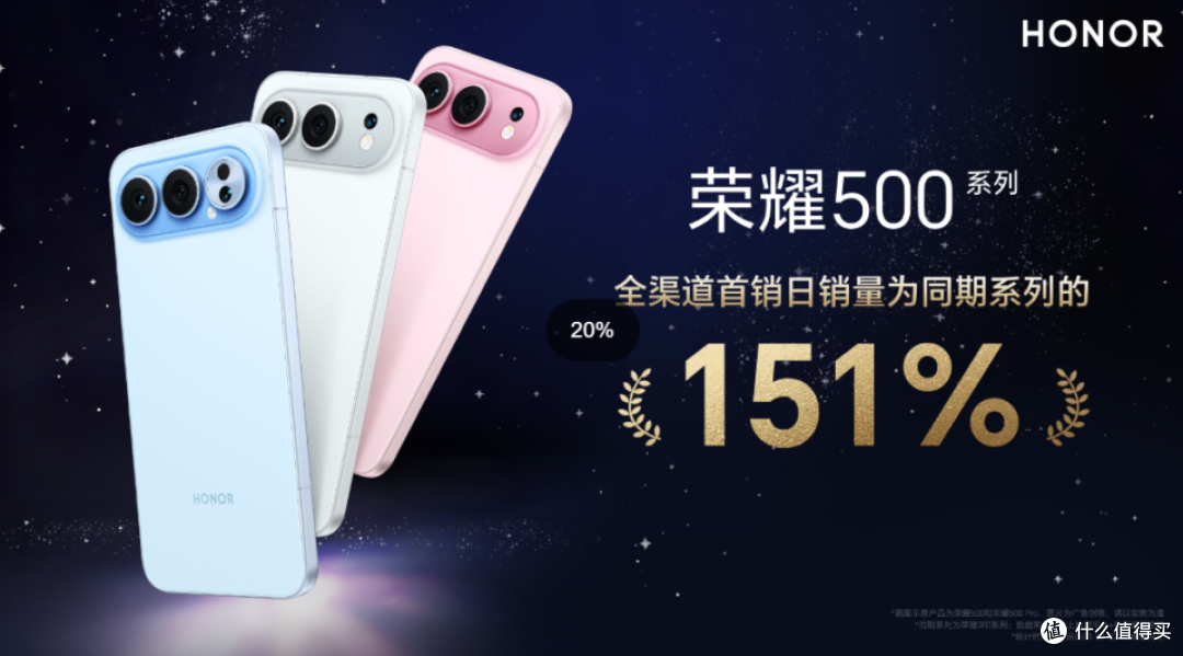手机行业诞生新黑马,8000mAh+80W闪充+IP69K,首销创造新纪录