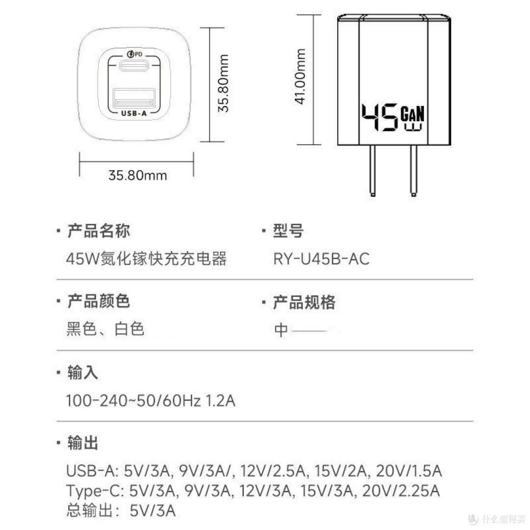 二十元档最值“全协议”充电头:很火的隐达擎/钉科两款自购评测