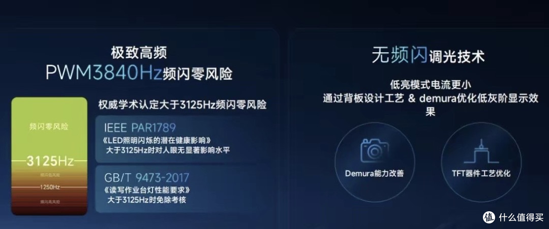 为啥说“LTPS屏幕比LTPO更护眼” 是最大谎言?这篇可能得罪厂商