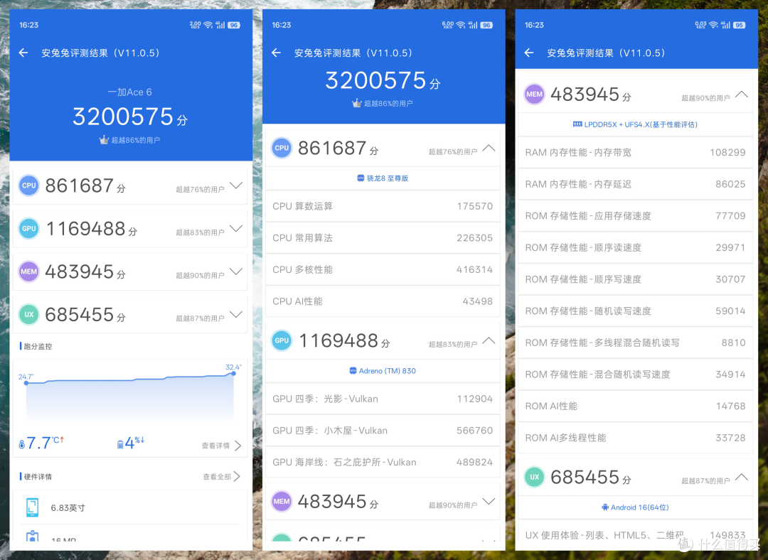 双十二高性价比好物推荐,一加Ace6领衔五款闭眼可入好物