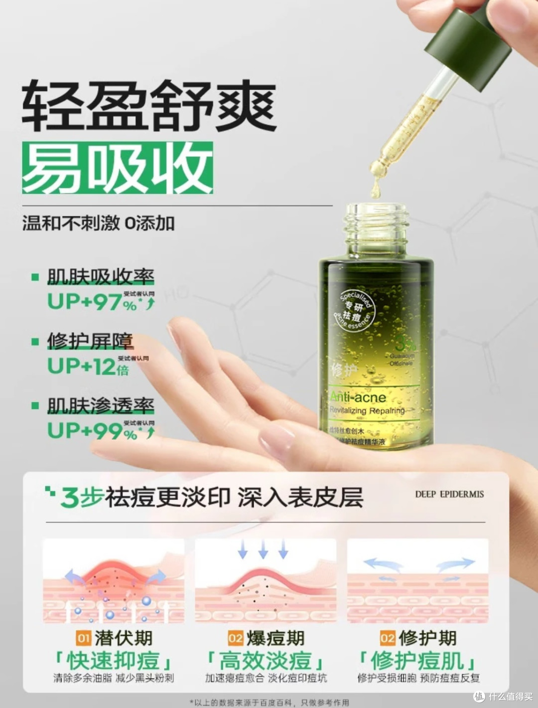 双11祛痘刚需!维特丝愈创木精华,油痘肌救星实锤了