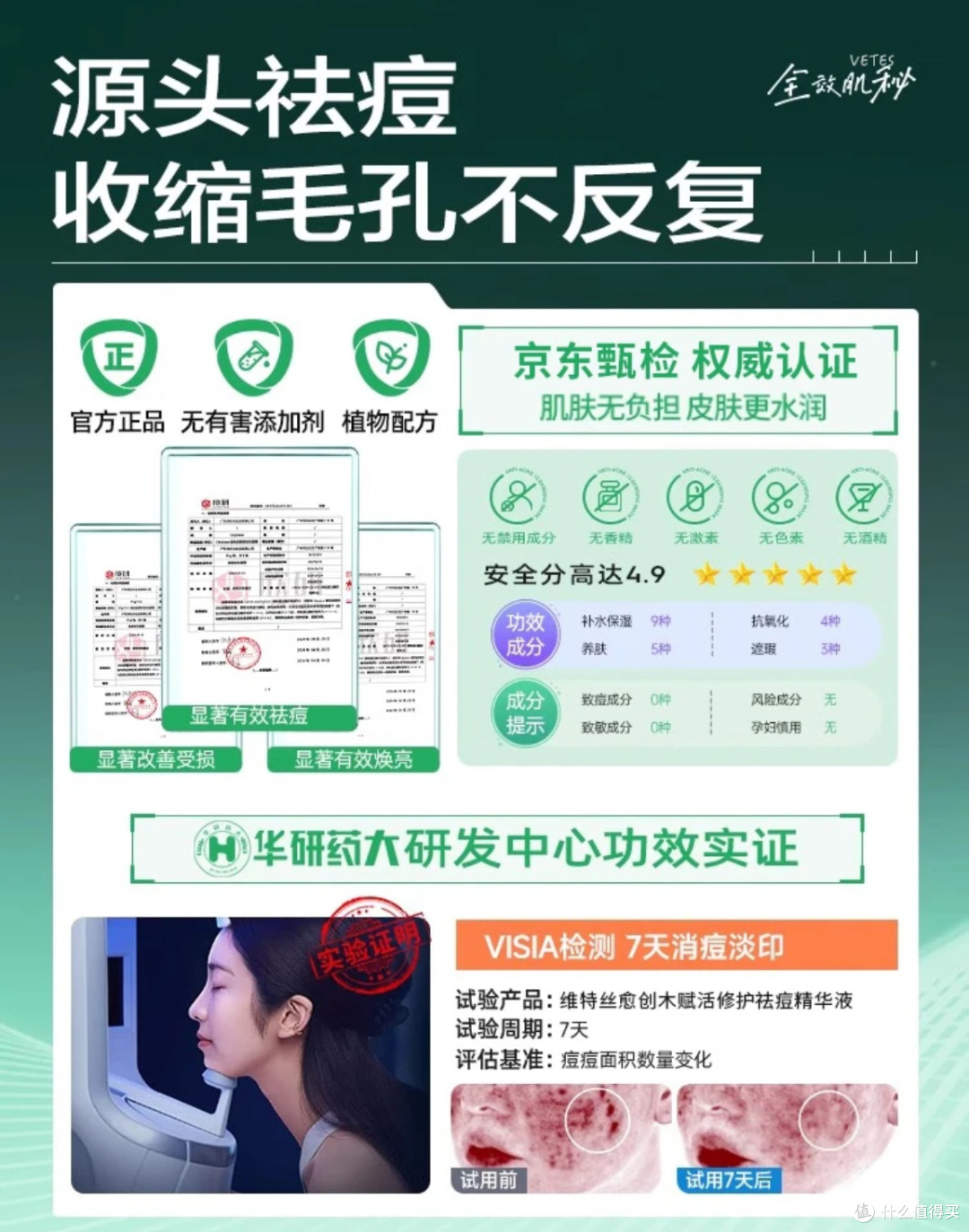 双11祛痘刚需!维特丝愈创木精华,油痘肌救星实锤了