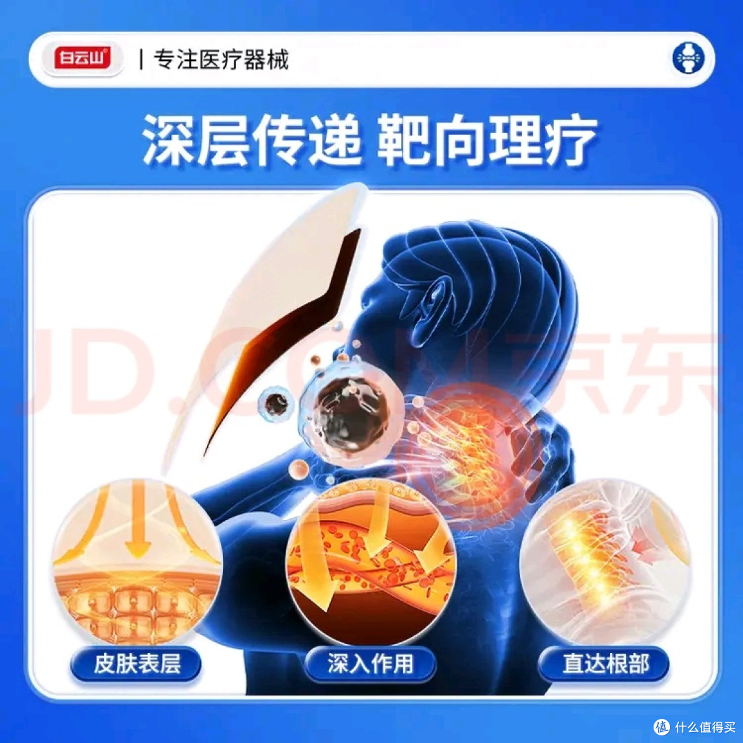 被白云山治疗贴“驯服”的双11：打工人的颈椎救赎藏在快递盒里