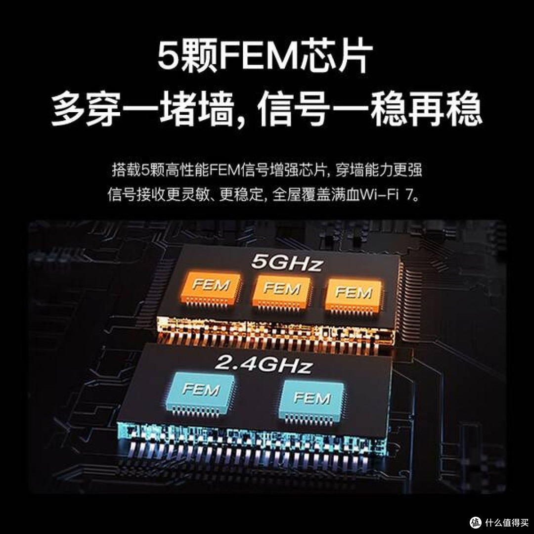 全屋无界,一步迈入Wi-Fi 7时代
