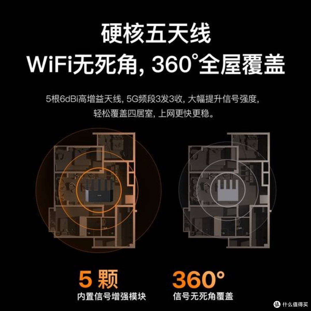 全屋无界,一步迈入Wi-Fi 7时代