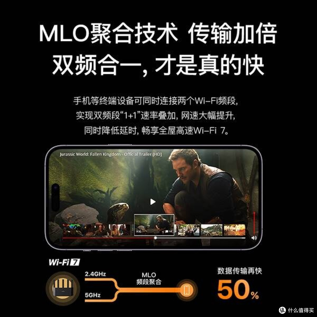 全屋无界,一步迈入Wi-Fi 7时代