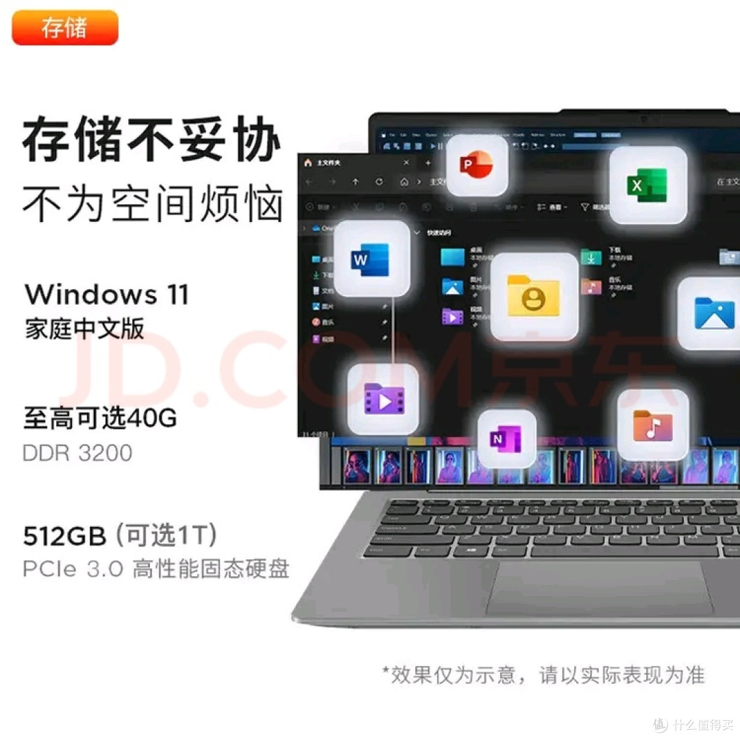 ThinkPad联想笔记本电脑 2025政府补贴20% 高性能  好用推荐