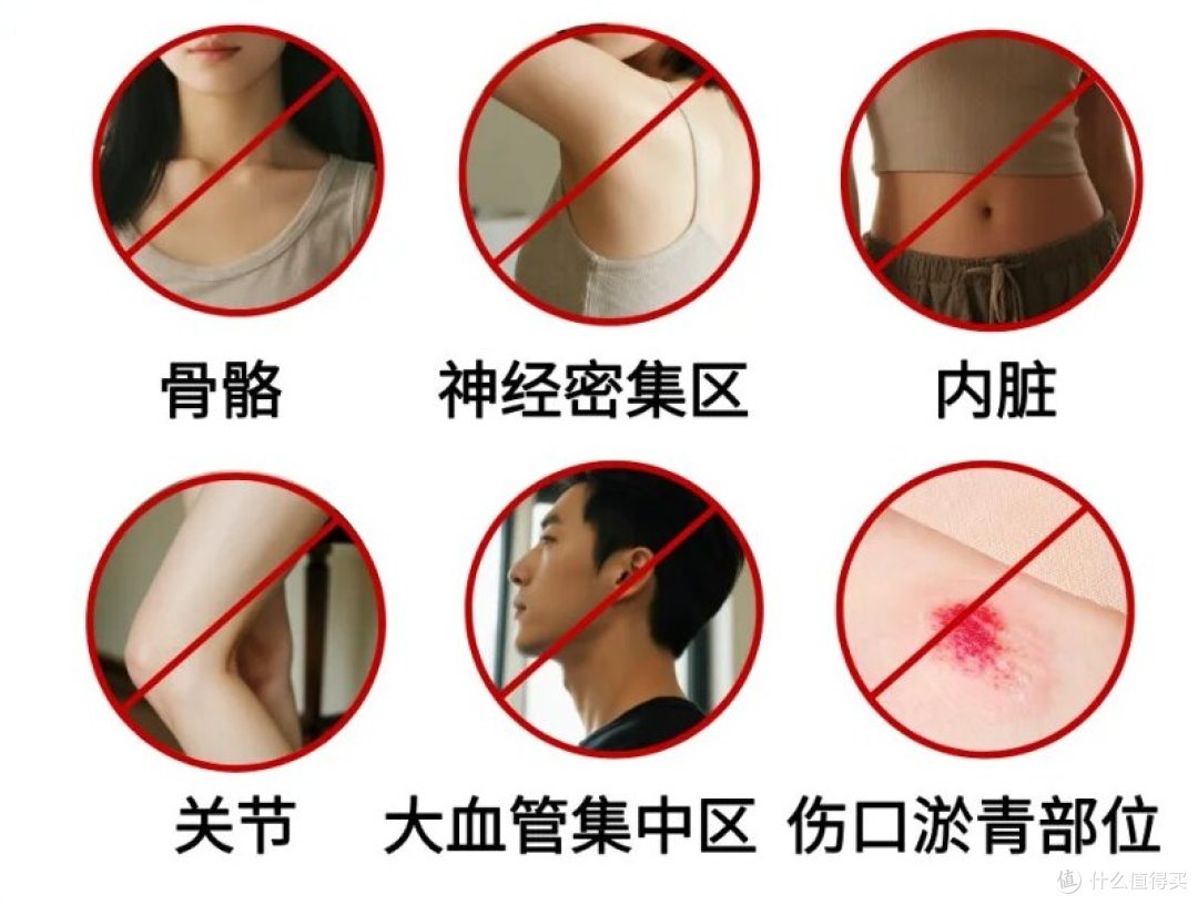 忽视放松=白练?这些痛点你中了几个?