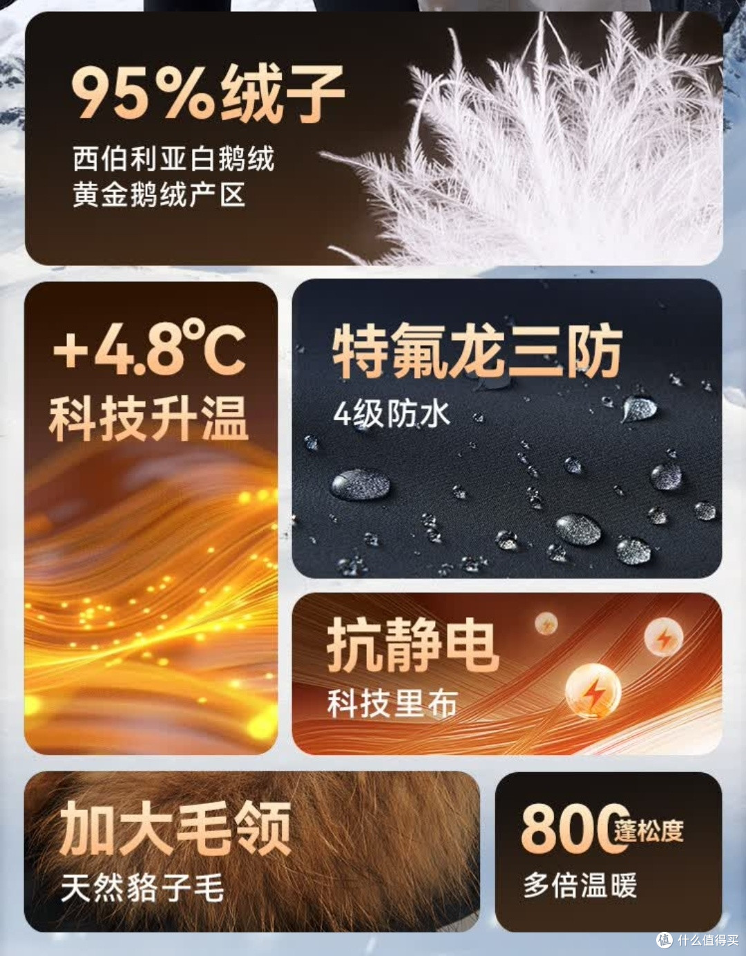 极寒过冬闭眼冲！京东京造95鹅绒服保暖颜值双在线