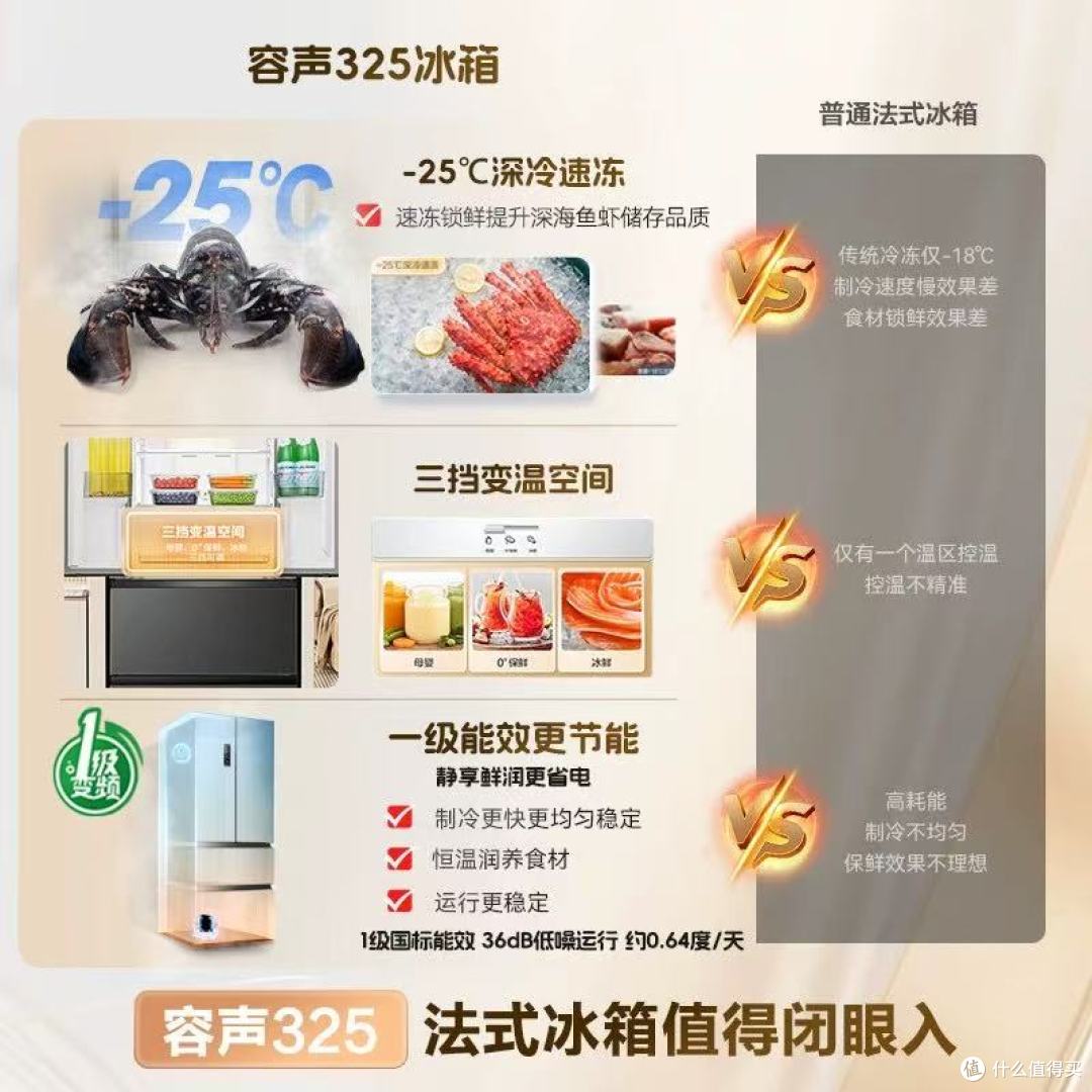 容声325L冰箱:小户型的“鲜”活魔法,藏住全家四季滋味