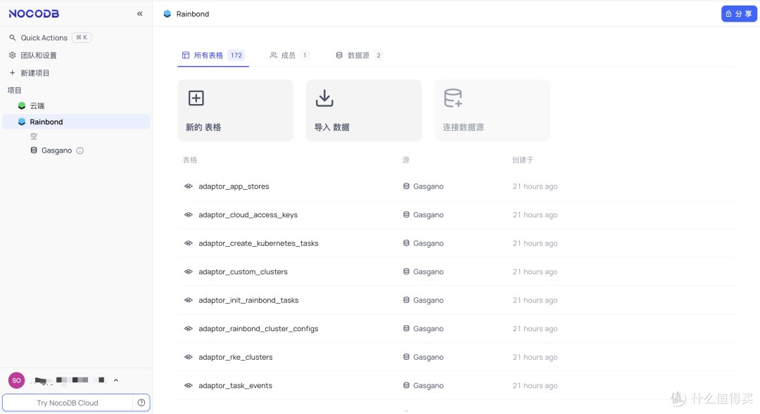 41.7K Star！轻松部署，一款开源低代码可视化数据库管理平台