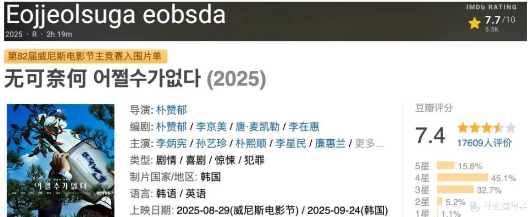 近期最佳,这部R级新片杀疯了