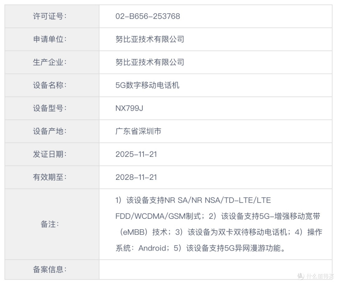 24G+1TB？这配置太疯狂！