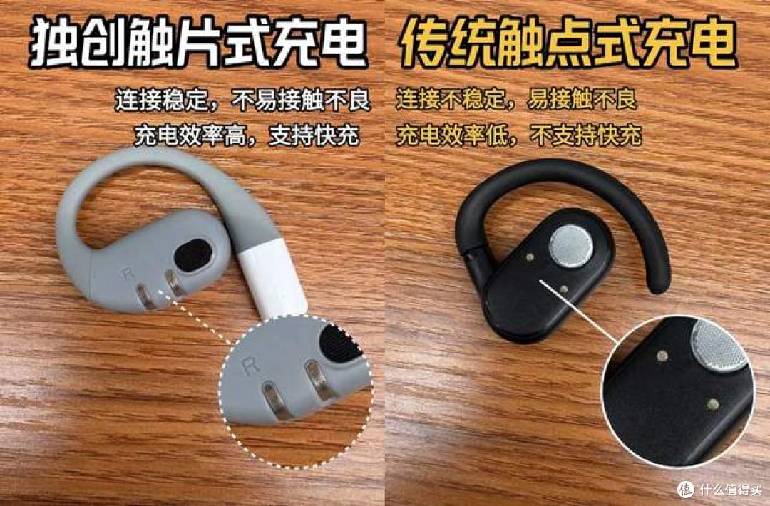 开放式耳机哪款音质好?2025最值得推荐的十款耳挂开放式耳机盘点