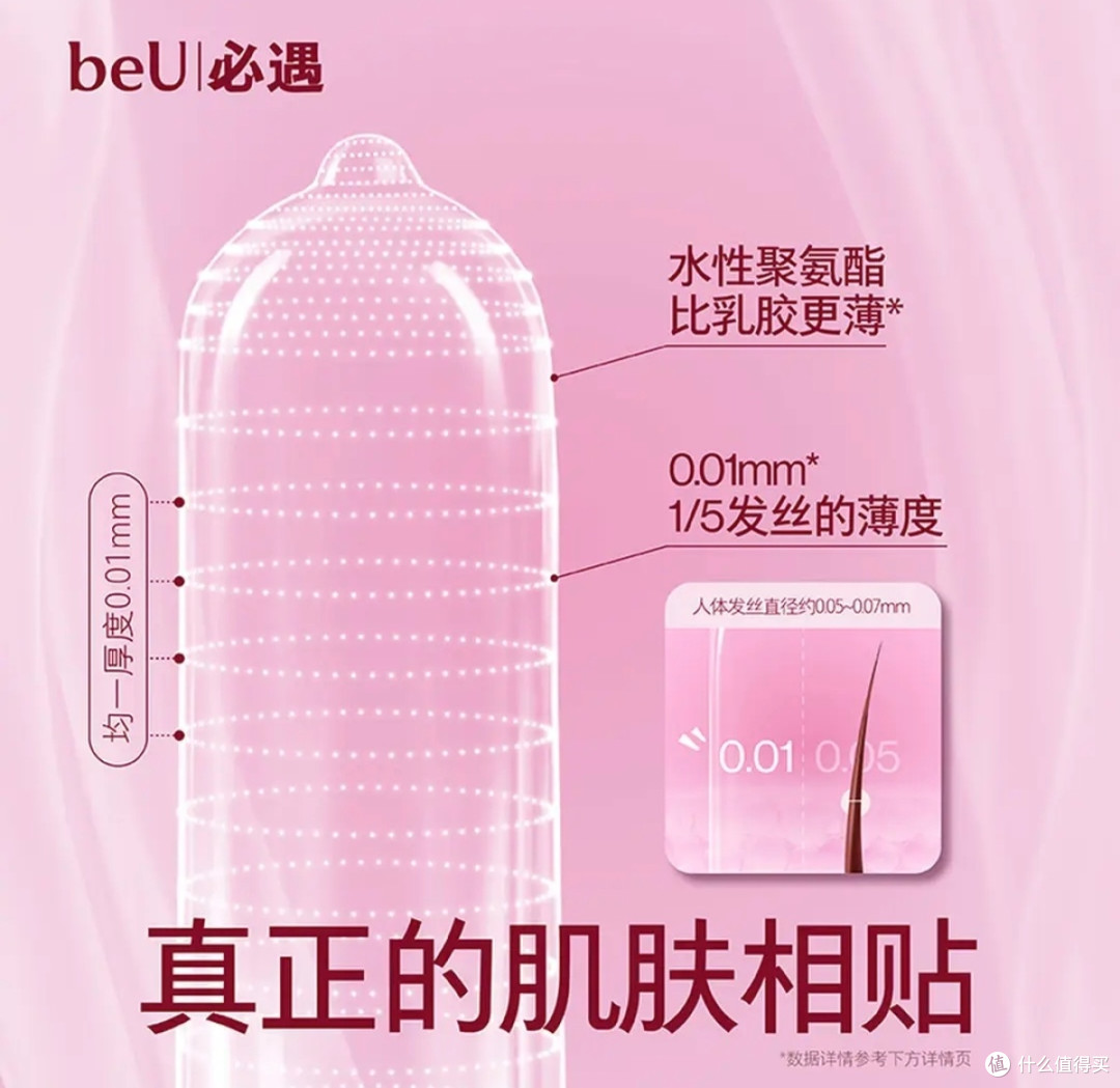 男生选套不踩雷!beU贴贴套001:薄透+大润滑的双重满足