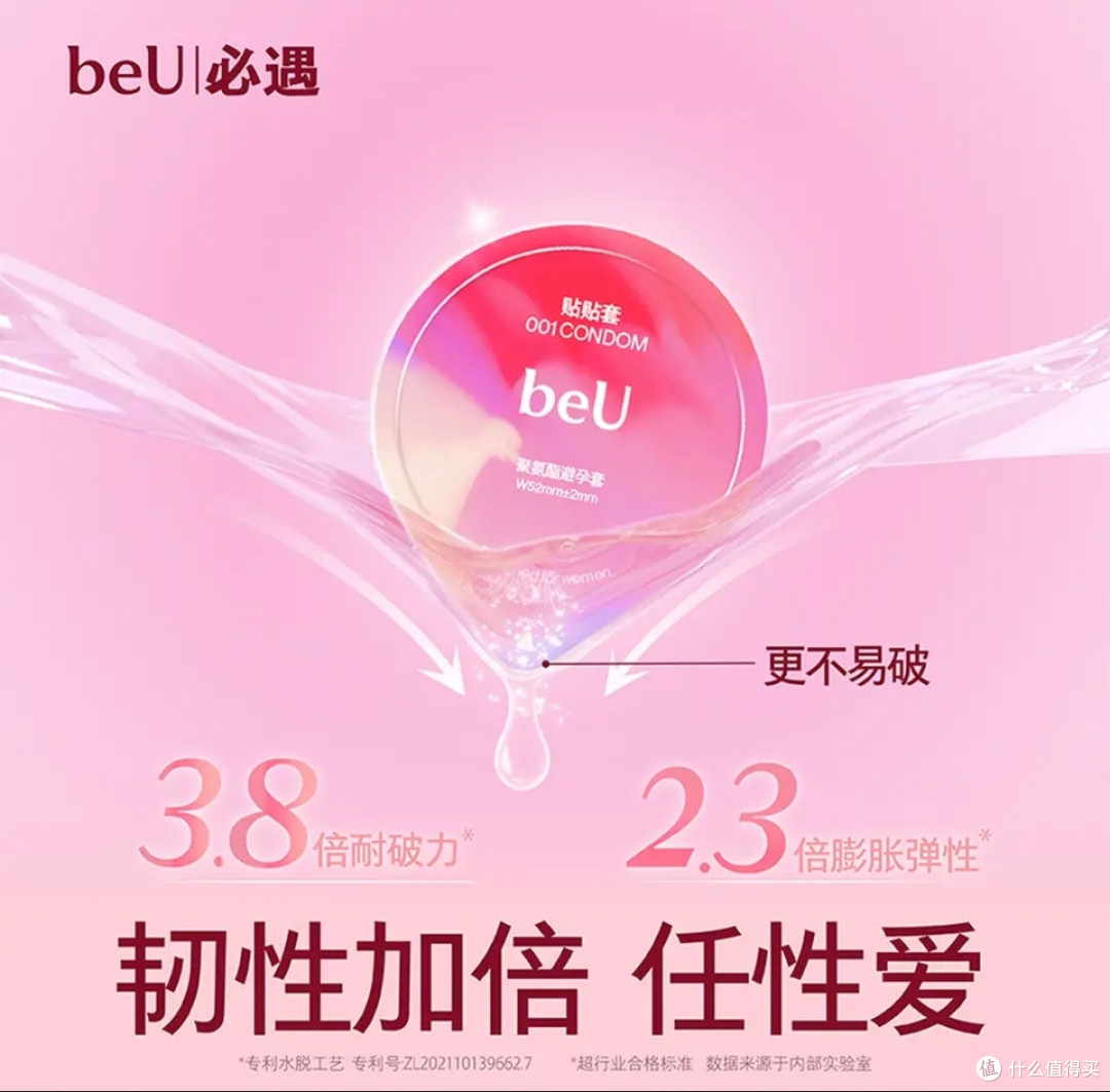 男生选套不踩雷!beU贴贴套001:薄透+大润滑的双重满足