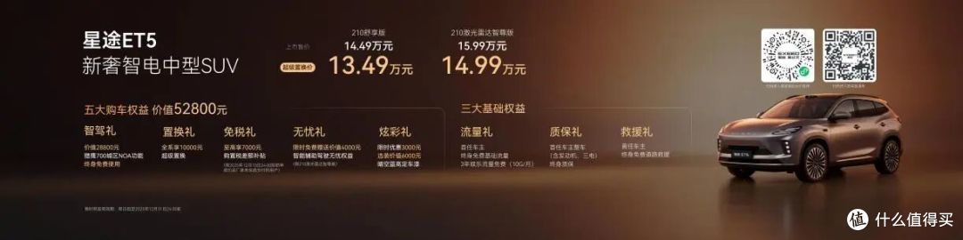 13万多拿下带激光雷达的中型SUV?星途ET5上市,这配置太能打