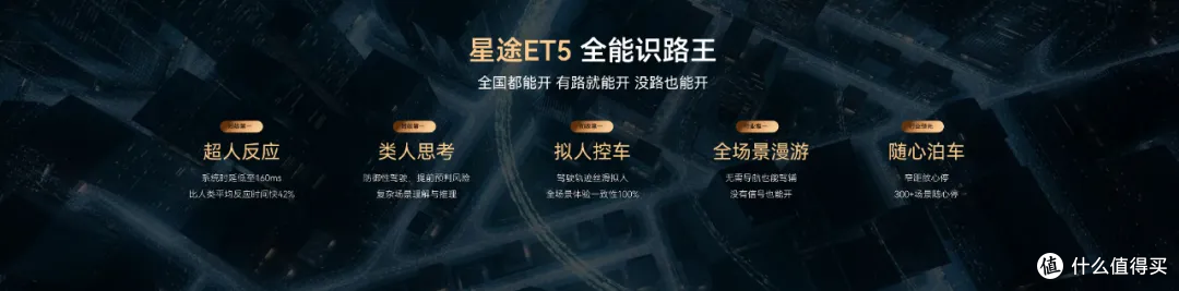 13万多拿下带激光雷达的中型SUV?星途ET5上市,这配置太能打