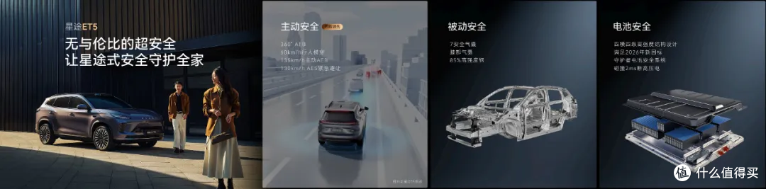 13万多拿下带激光雷达的中型SUV?星途ET5上市,这配置太能打