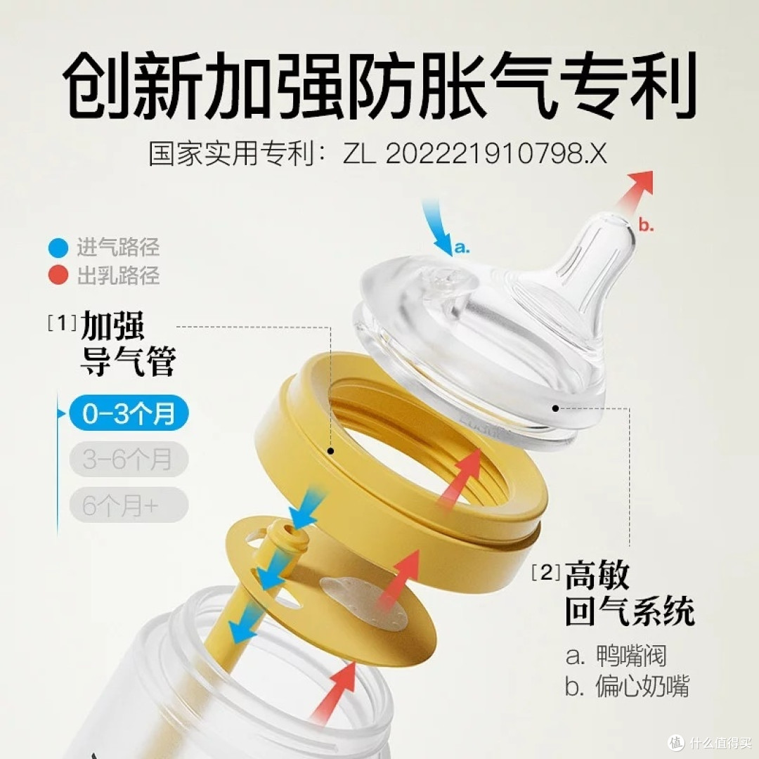 小雅象奶瓶：防胀气与防呛奶