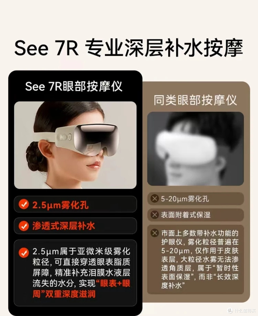 倍轻松人鱼泪see7R眼部按摩仪———解救办公眼疲劳