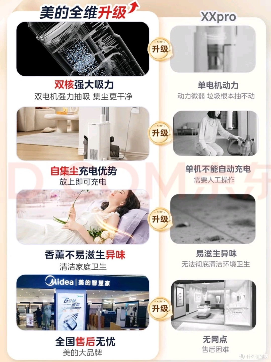广角绿光显尘与高效清洁力