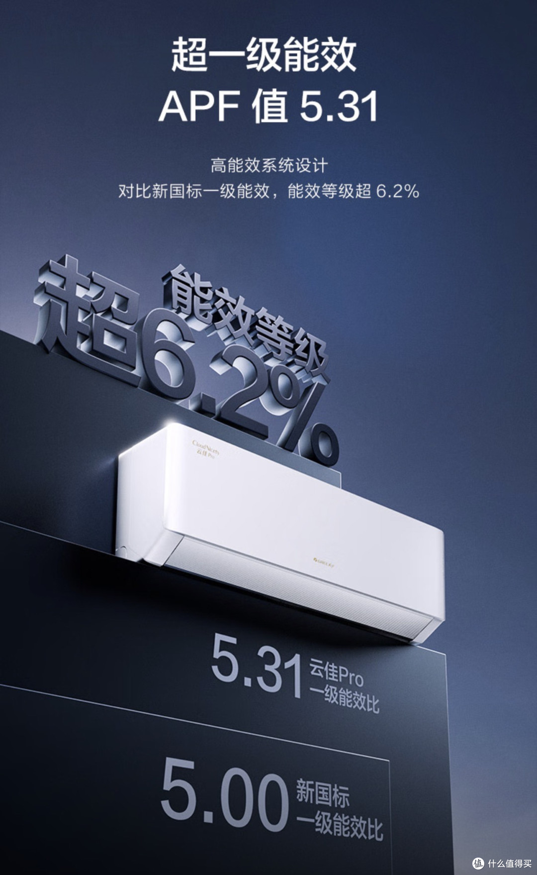 这台空调太会来事儿了!静音省电还懂你,夏天就靠它续命了