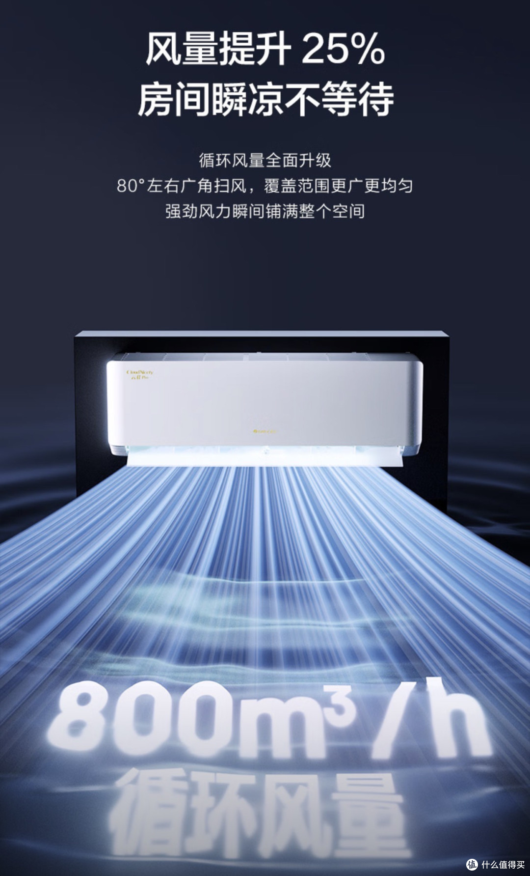 这台空调太会来事儿了!静音省电还懂你,夏天就靠它续命了