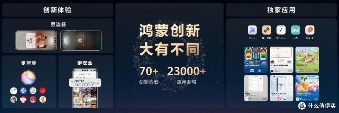 鸿蒙生态迎来成熟好用的关键跃迁，华为Mate 80系列上市即热销