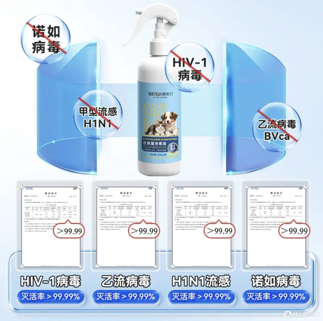 宠物消毒液,杀菌率达99.9%