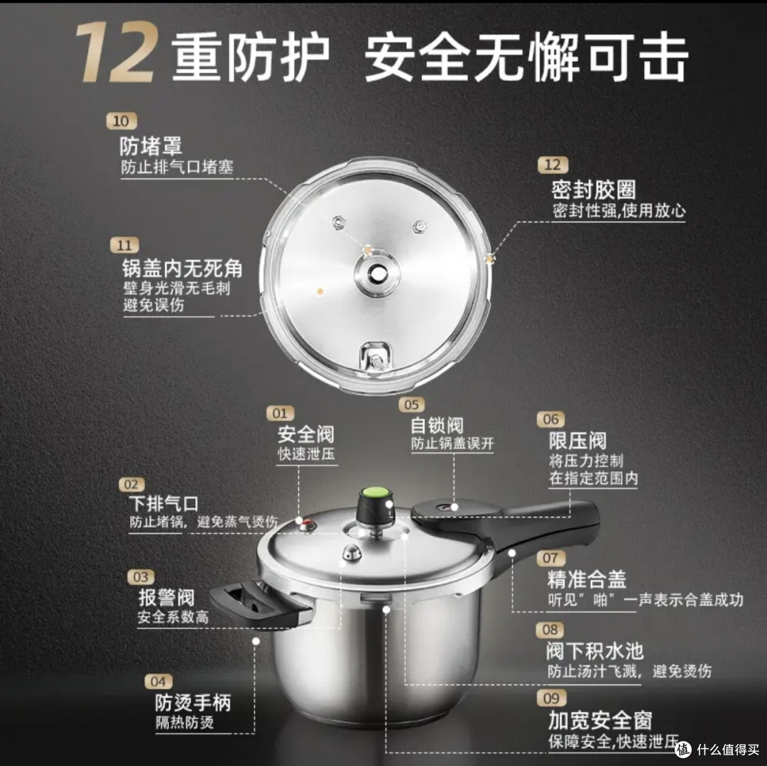 爱仕达WG1824DN高压锅:安全高效烹饪