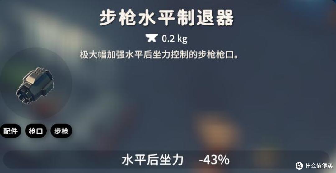 《逃离鸭科夫》新手攻略——配件篇,常用武器配件方案推荐