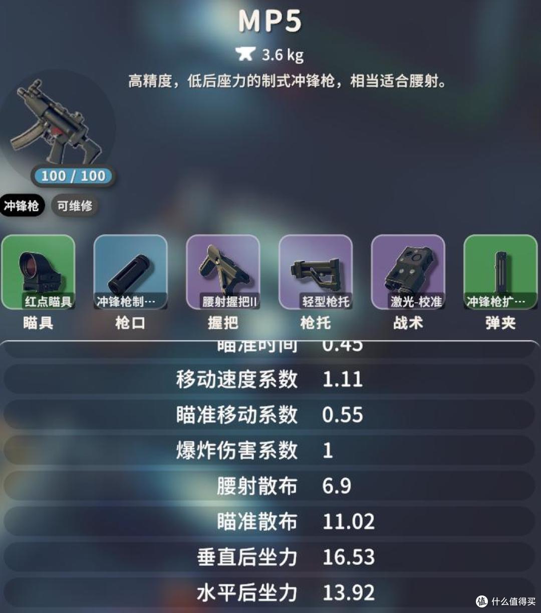 《逃离鸭科夫》新手攻略——配件篇,常用武器配件方案推荐