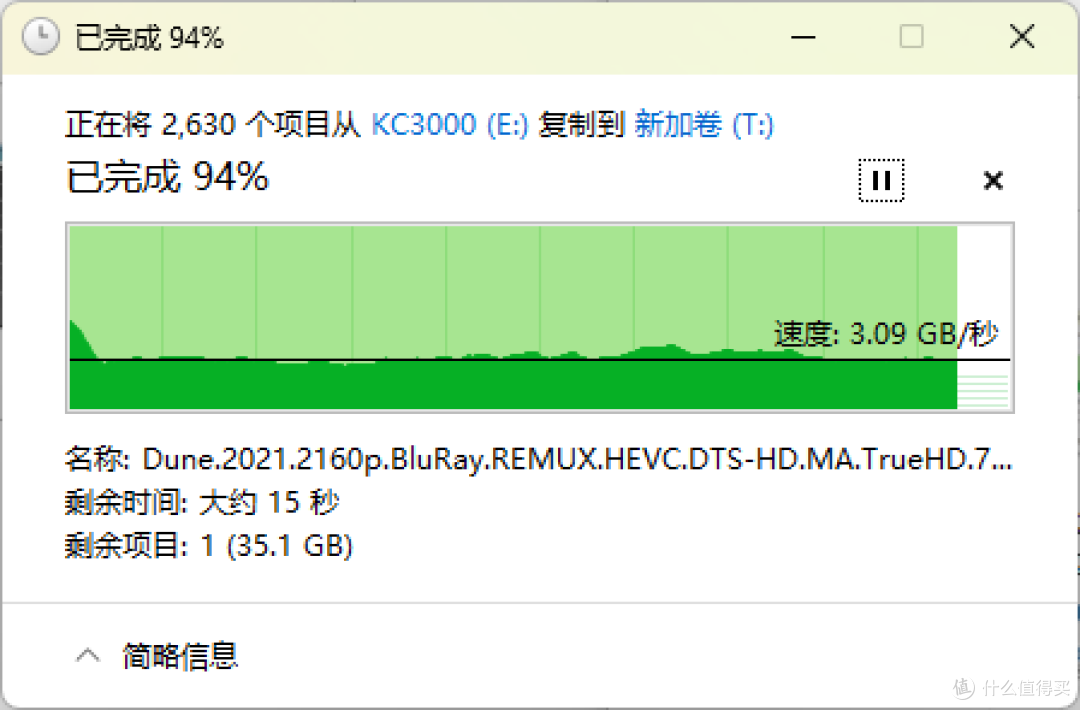 缓内稳,缓外强,此盘无缓胜有缓——致态 TiPlus7100s 2TB 测评