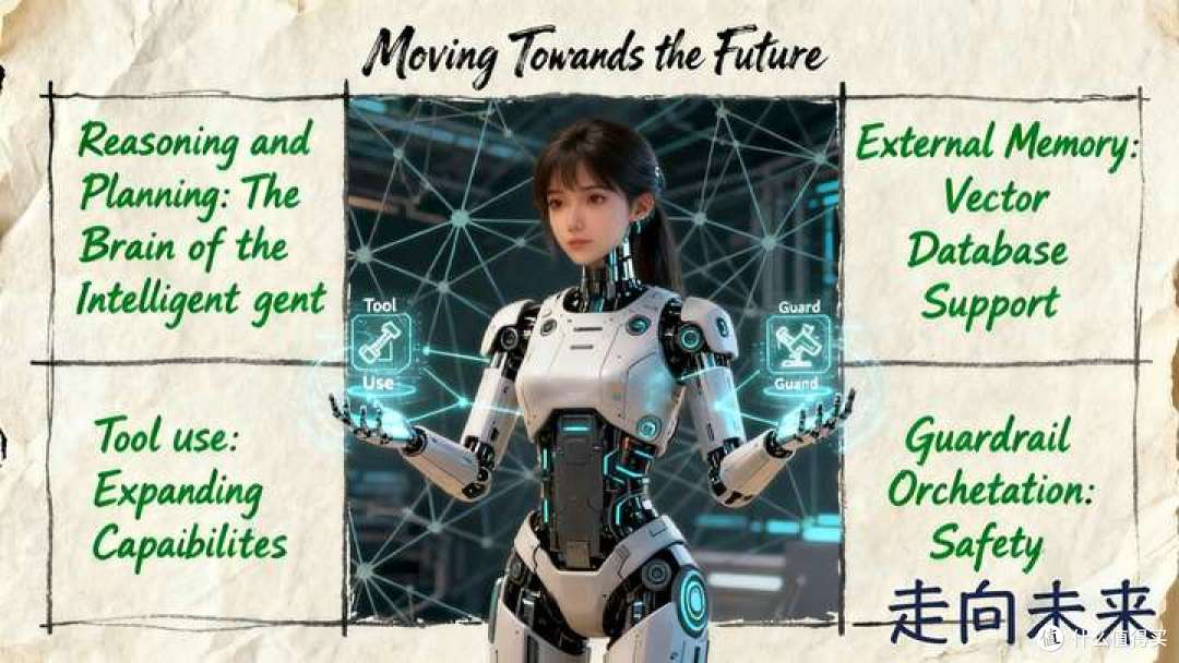 别再盯着大模型了!2025 年Agent 才是真正的王炸,SaaS 要变天!