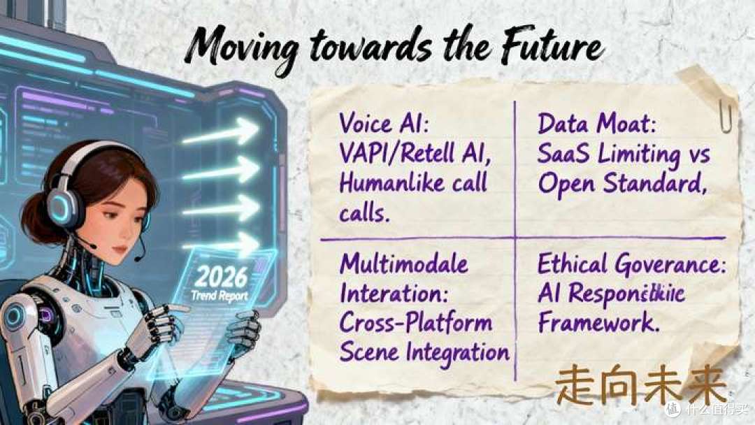 别再盯着大模型了!2025 年Agent 才是真正的王炸,SaaS 要变天!