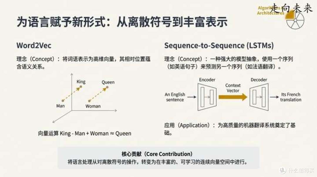 谷歌首席科学家Jeff Dean在斯坦福演讲中揭秘:塑造当今