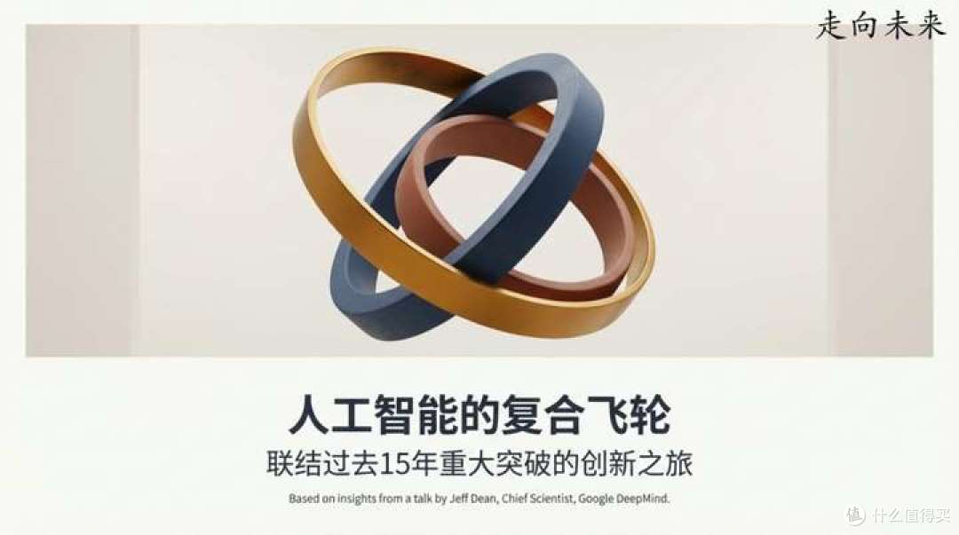 谷歌首席科学家Jeff Dean在斯坦福演讲中揭秘:塑造当今