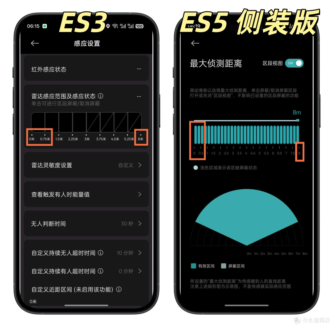 领普ES5侧装版 vs ES3 全面横评:谁才是人体存在感应之王?