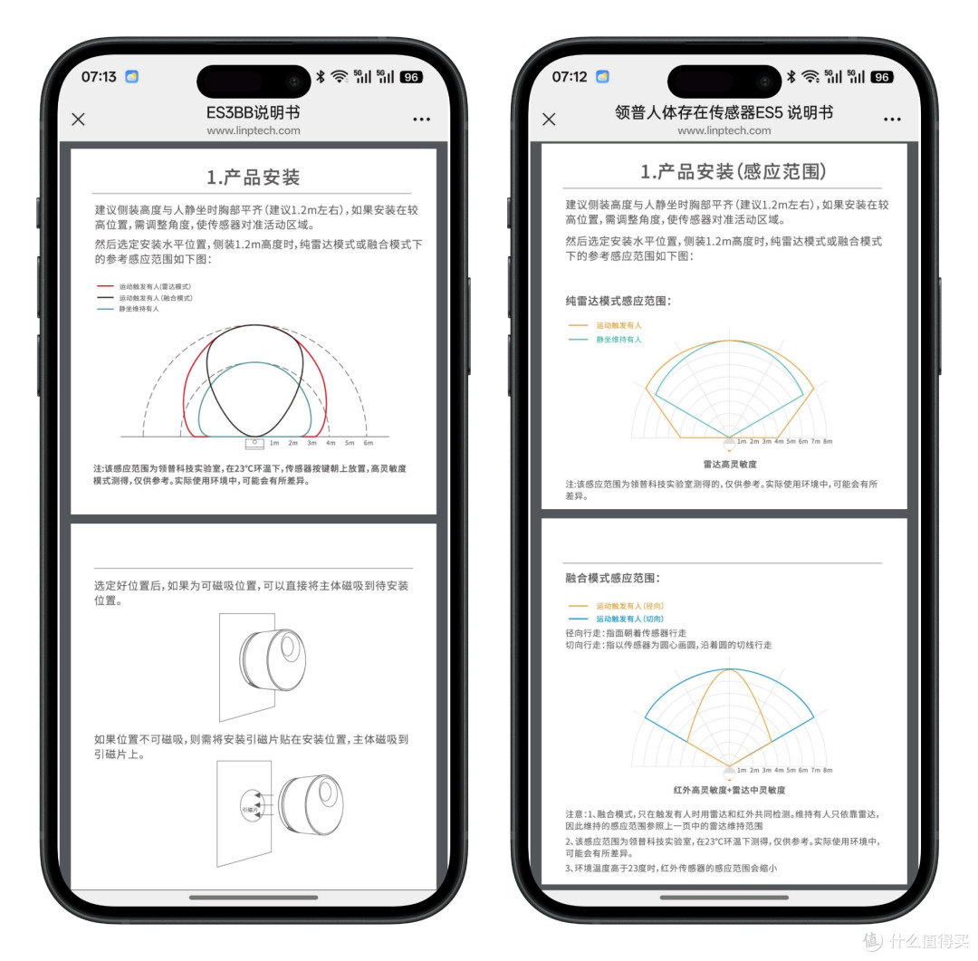 领普ES5侧装版 vs ES3 全面横评:谁才是人体存在感应之王?