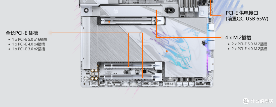 技嘉X870E电竞冰雕&超级冰雕:X3D Turbo 2.0加持,显著提升性能