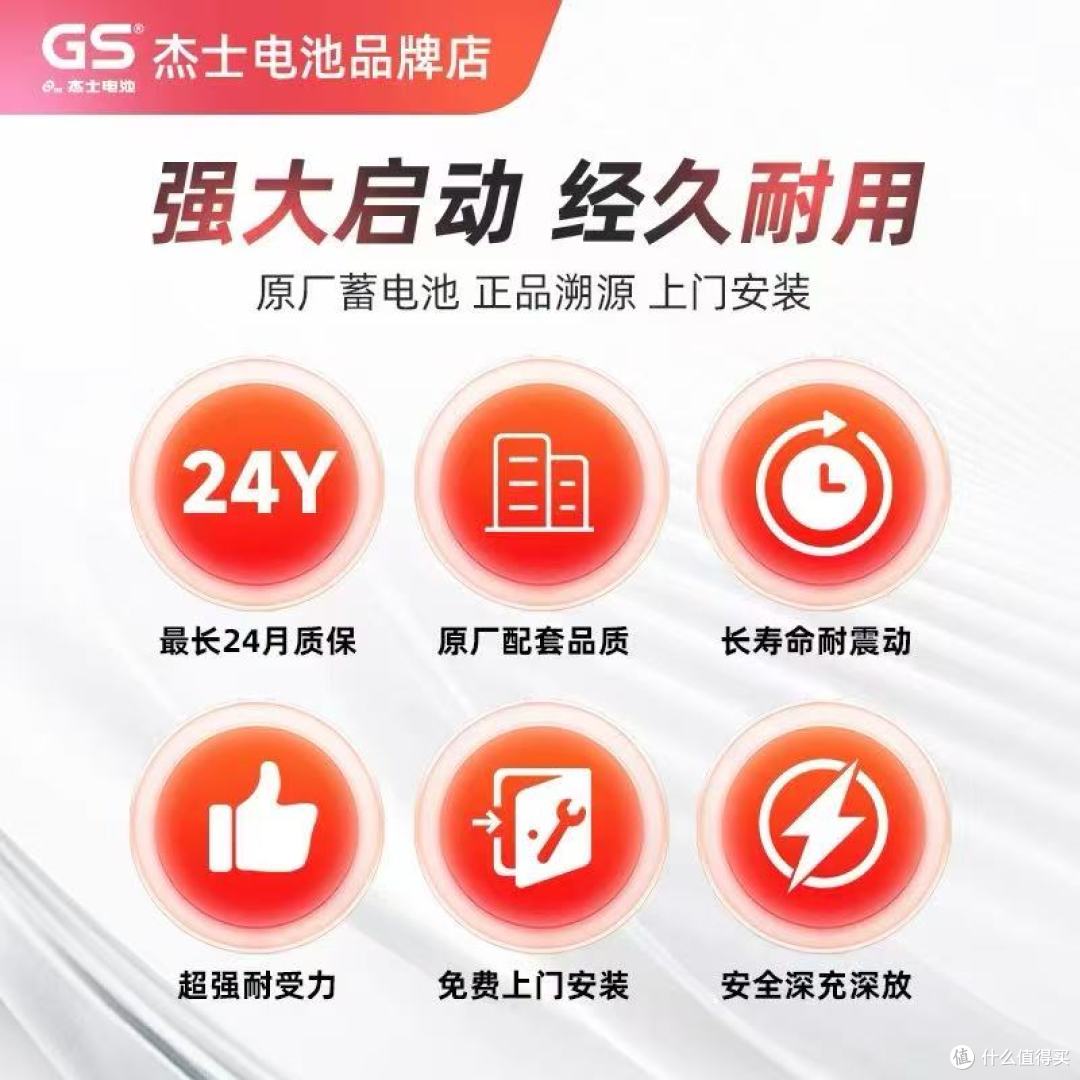 GS杰士蓄电池：丰田卡罗拉双擎/雷凌混动车主必看！