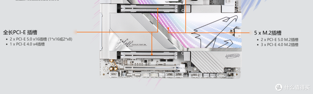 技嘉X870E电竞冰雕&超级冰雕:X3D Turbo 2.0加持,显著提升性能
