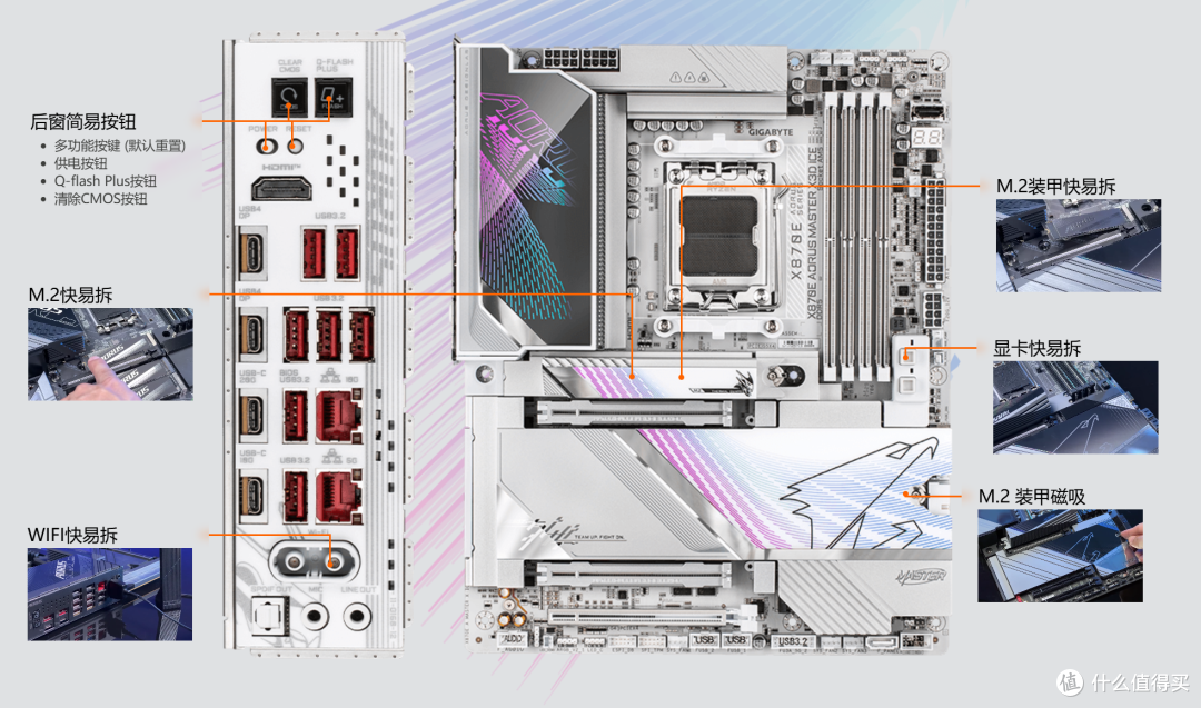 技嘉X870E电竞冰雕&超级冰雕:X3D Turbo 2.0加持,显著提升性能